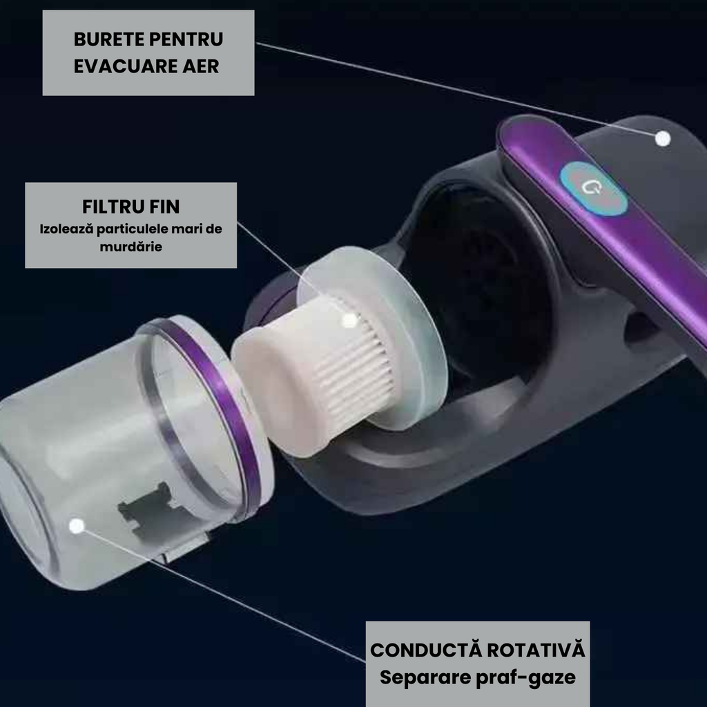 Aspirator Portabil Fără Fir