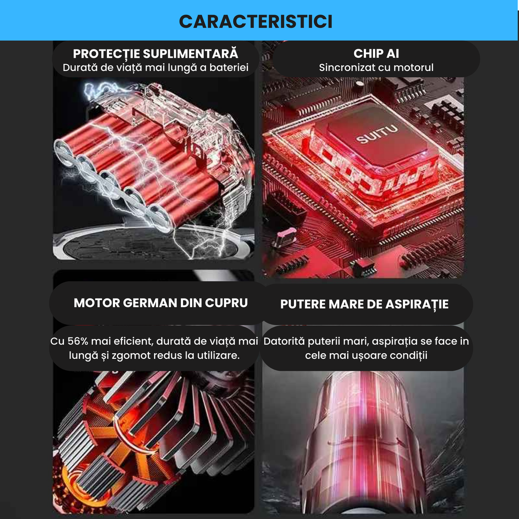 Aspirator Profesional 6 în 1