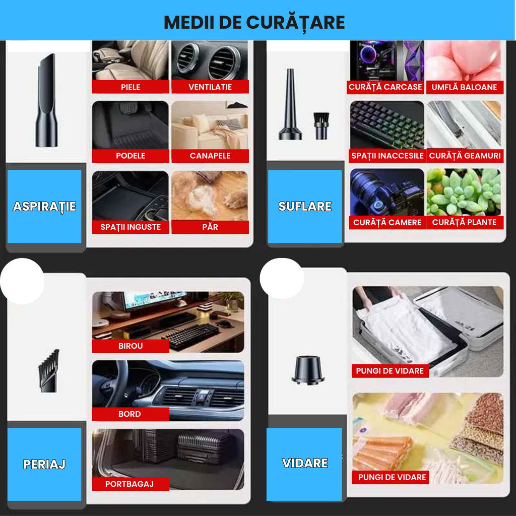 Aspirator Profesional 6 în 1